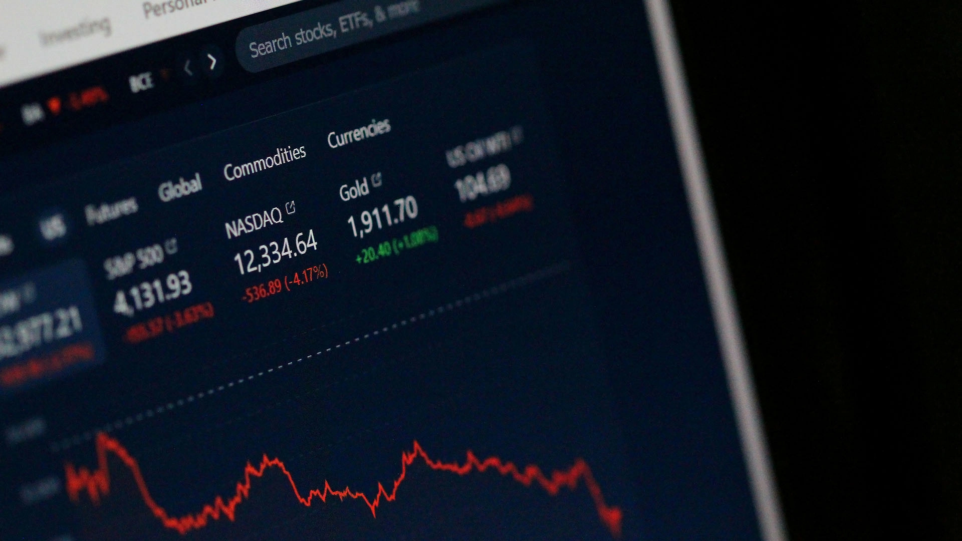 FTC подает в суд на Click Profit за обманчивые обещания инвестиций в ИИ